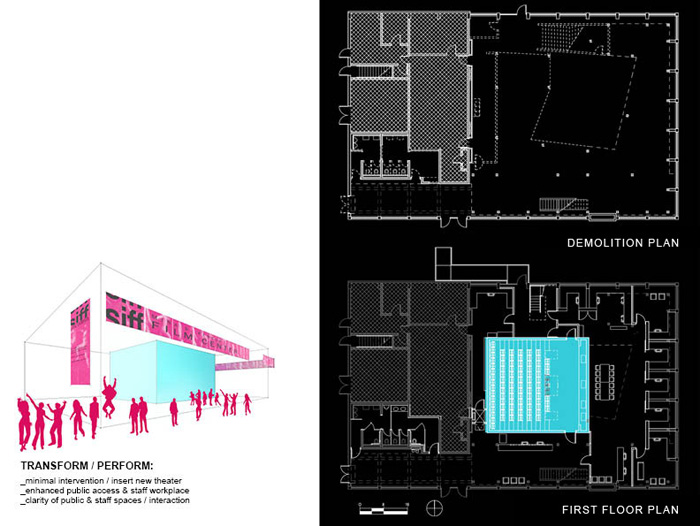 SIFF FILM CENTER