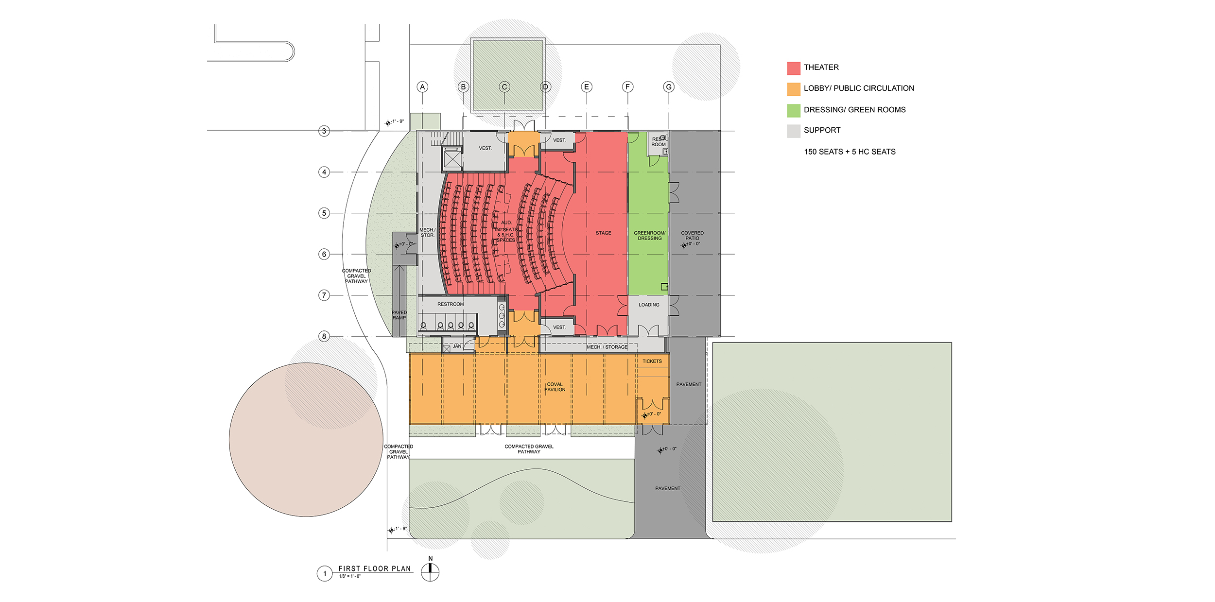 YOUTH THEATRE NORTHWEST